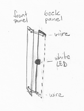 chandelier-panels